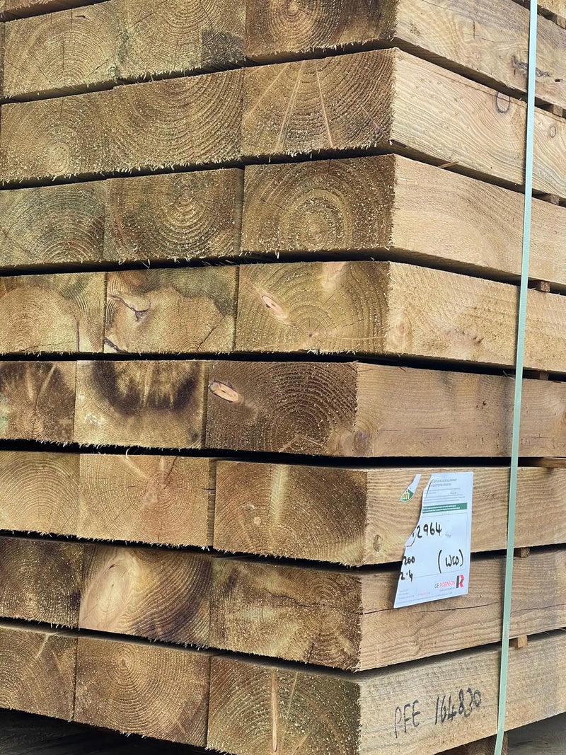 Brown Softwood Railway Sleeper – 2.4m | Garden & Landscaping Timber