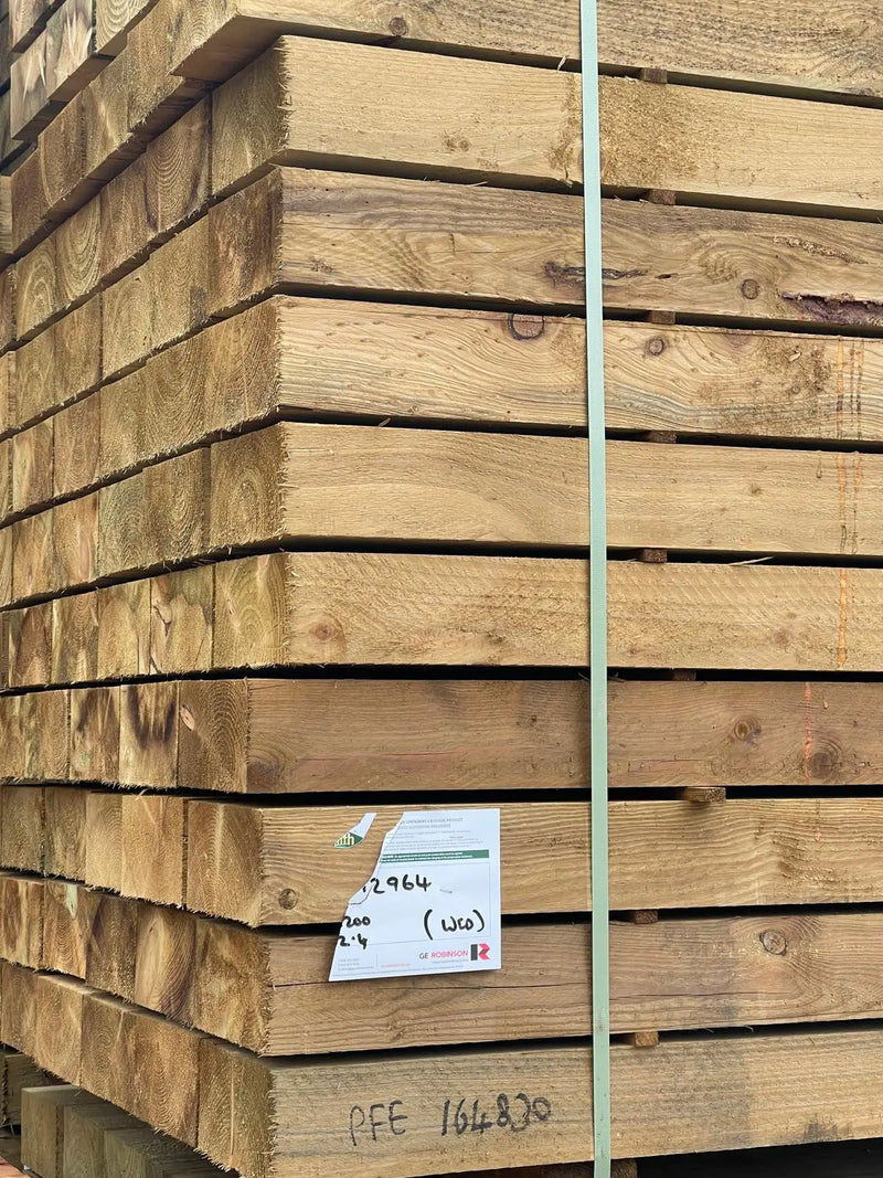 Brown Softwood Railway Sleeper – 2.4m | Garden & Landscaping Timber